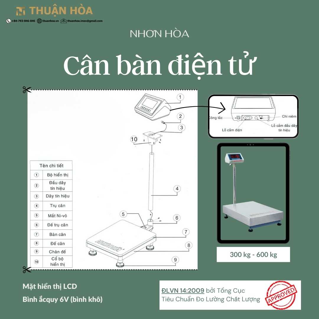 HUONG DAN LAP RAP CAN DIEN TU NHON HOA