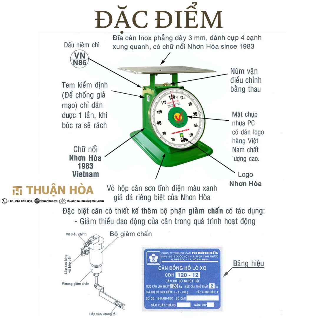 Dac diem Can Nhon Hoa 120 kg