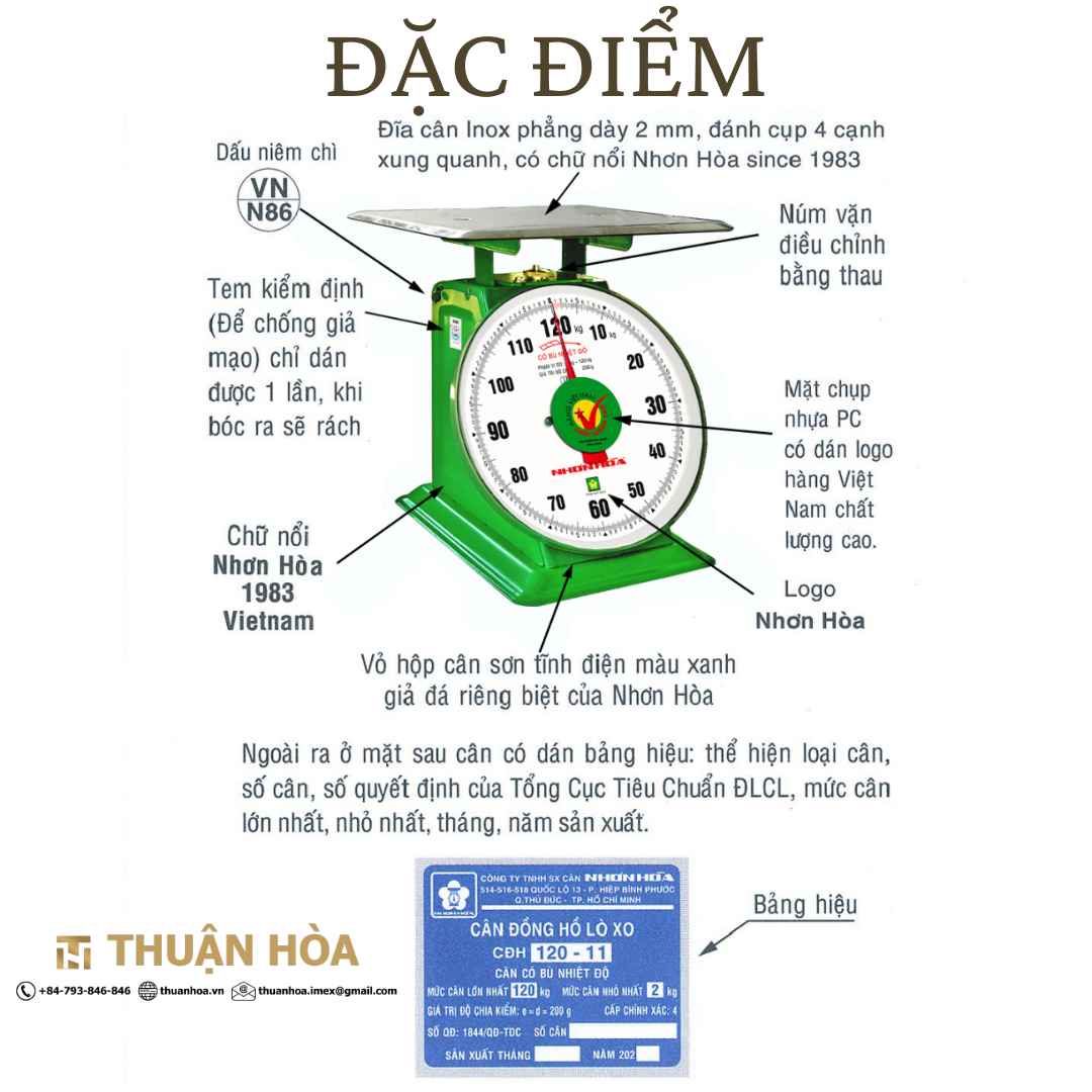 Dac diem Can Nhon Hoa 120 kg