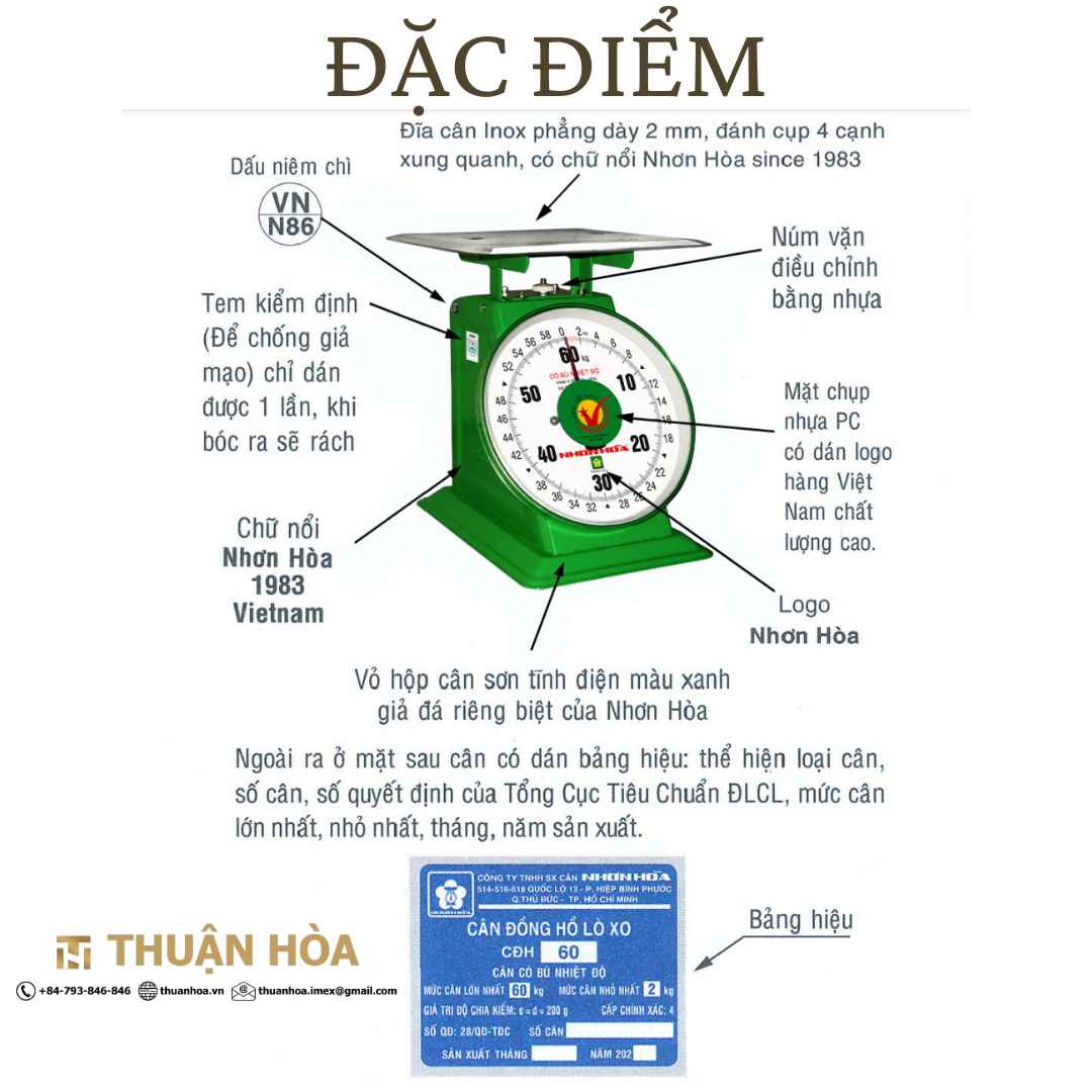 Dac diem Can Nhon Hoa 60 kg